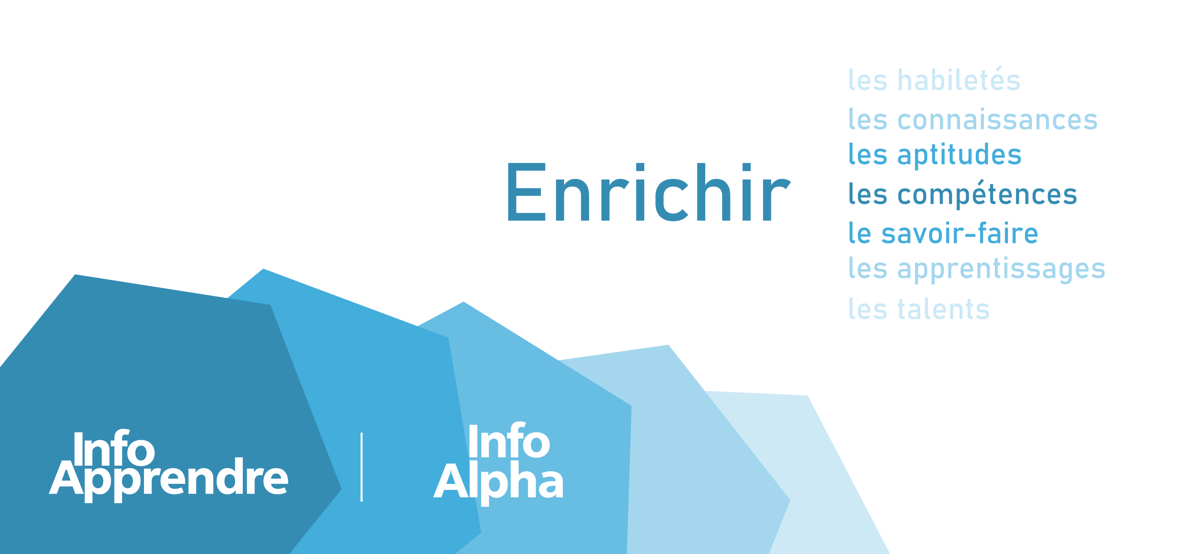 logo "Enrichir" : Info Apprendre et Info Alpha